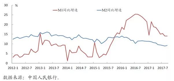 香港人口增长率_严飞 香港街头这一泡尿(3)