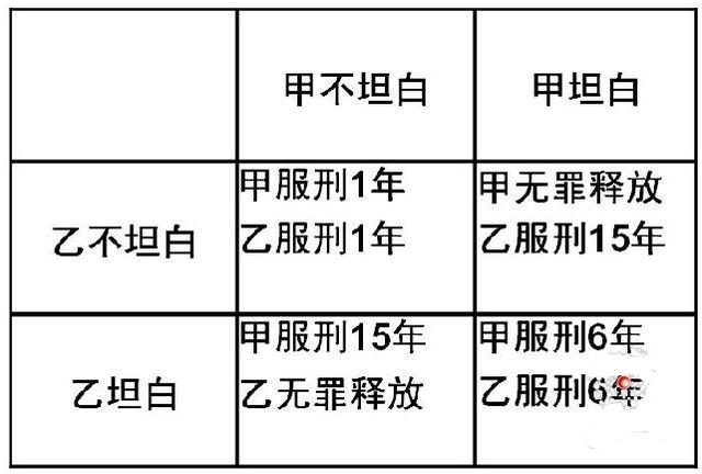 什么占鹊巢成语_鸟占鹊巢的成语(3)