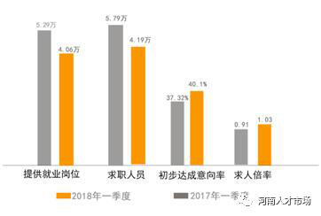 安阳人口占河南_河南安阳