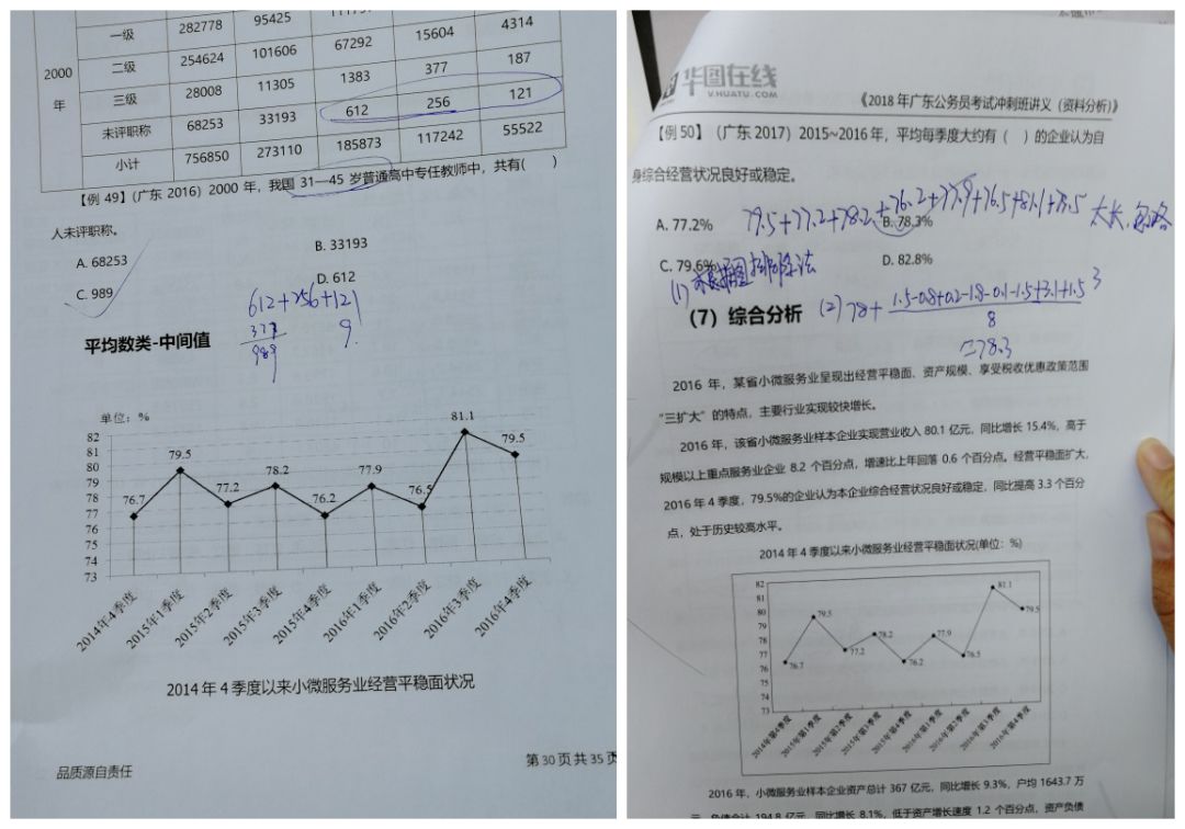 国内硕士学历占总人口数比例_学历提升图片(2)