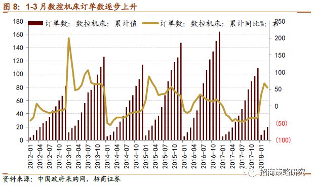 科技 gdp_西安教育问政 不要假装很努力