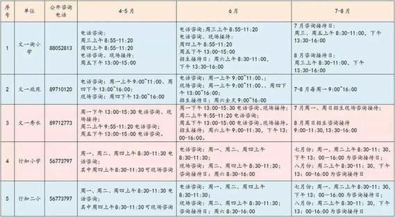 杭州公办小学排名_杭州排名前十的高中
