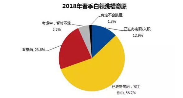 高要现实人口_高要神话