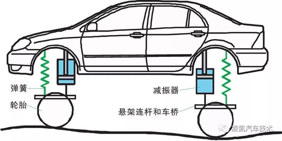 双桥20方压缩式垃圾车整车型号ezw5250zysd6型压缩式垃圾车,底盘型号