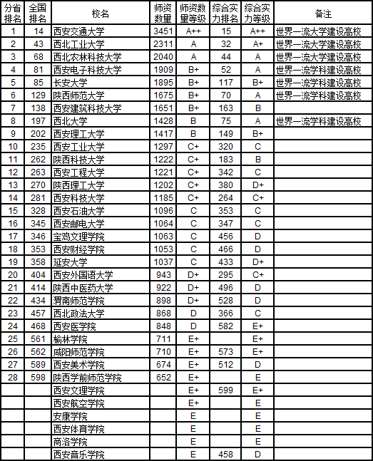 甘肃面积人口有多少_甘肃人口密度分布图