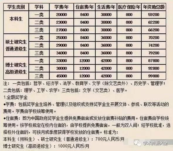 南京人口学院毕业证_南邮与南京人口学院合并办学 组建新的南京邮电大学