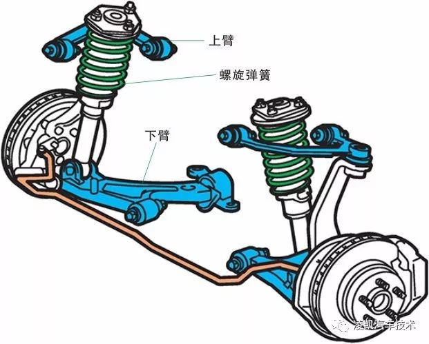 图解汽车底盘技术8-汽车悬架