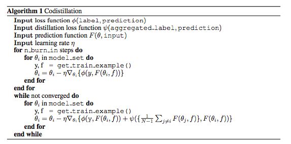 codistillation算法