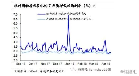 海南自由贸易区gdp总和_两年后,海南会变成这个样(2)