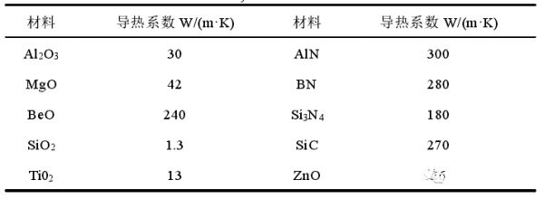 环氧灌封胶_环氧胶与丙烯酸料胶_沥青胶灌封机