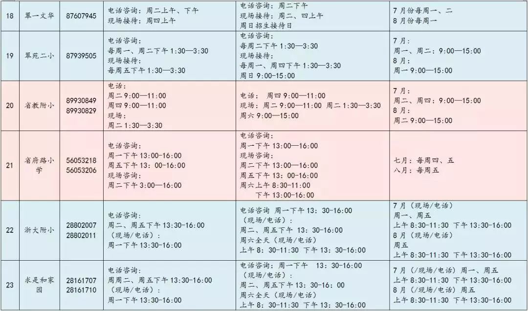 杭州公办小学排名_杭州排名前十的高中