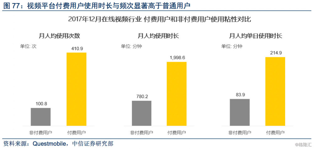 人口视频_互联网视频产业研究 后人口红利时代,货币化正当时(2)