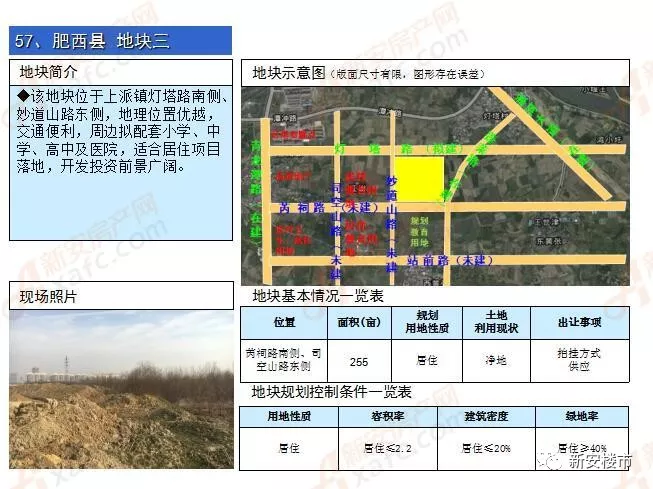 肥西地块3:该地块位于上派镇灯塔路南侧,妙道山路东侧,面积255亩.