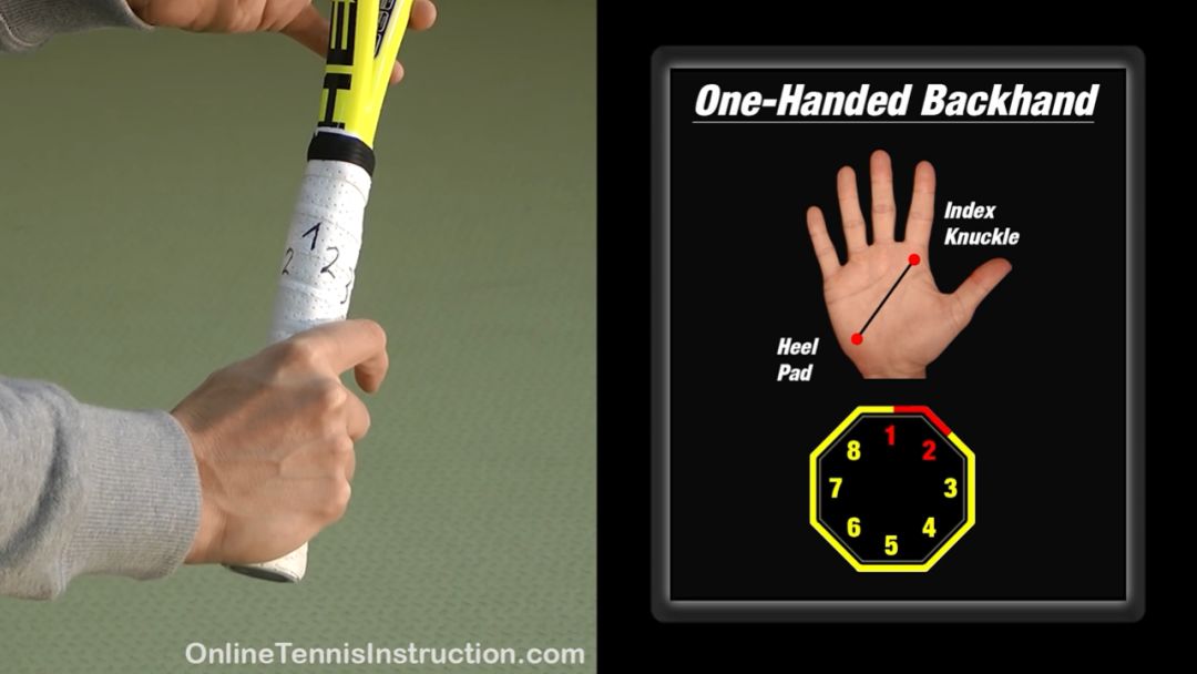 打网球如何握拍,你真的懂吗?