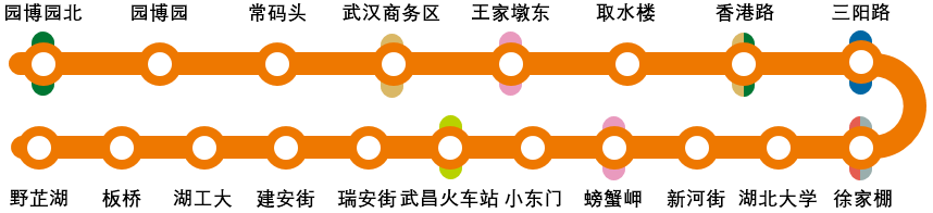 家住武昌的人赶紧来看！武昌未来发展都在这条微信上……(图27)