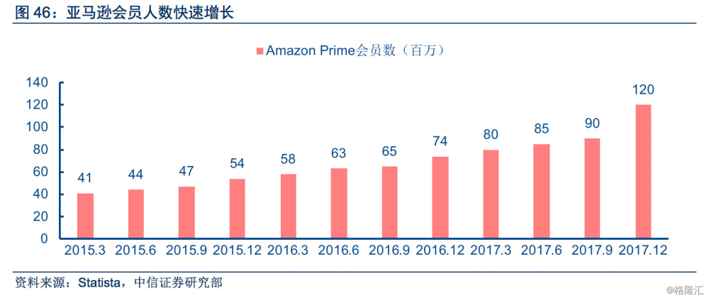 人口红利研究_游戏人口红利逐步消退,质量提升成游戏行业新方向-2017中国移动