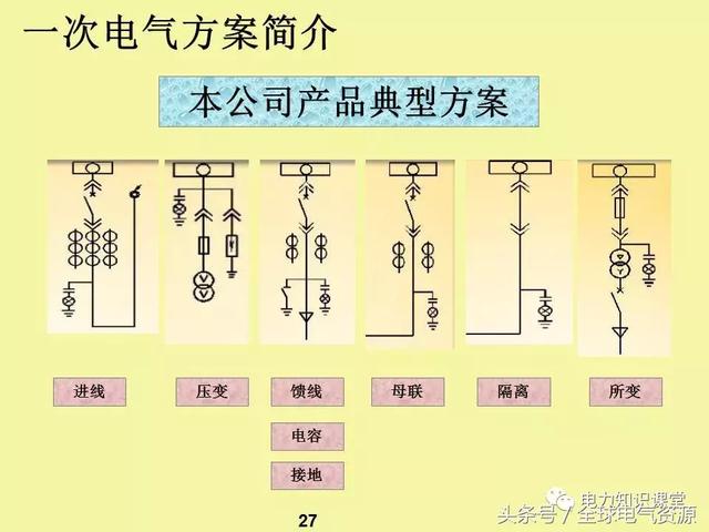 元歌214的原理是什么_上环是什么原理图片