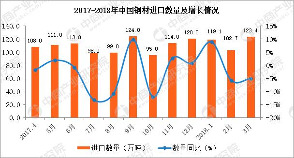 美国gdp百分之六十警戒线_苏联经济实力最强的时候国内生产总值 GDP 是美国的百分之多少(2)