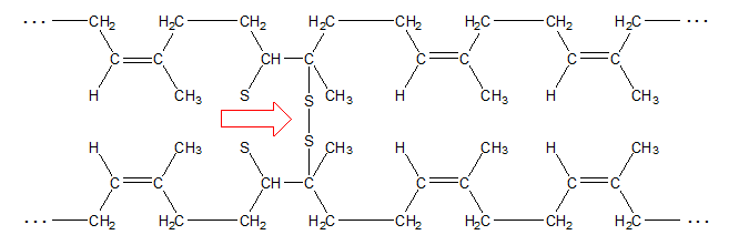 (硫化在橡胶分子链之间制造了交联)感觉这些气球的差异其实也体现了不