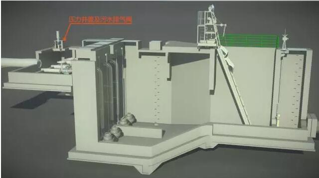 通过bim解构雨污水合建泵站