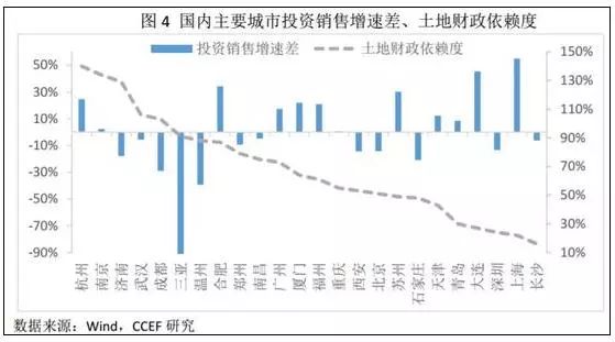 福州 人口 增长_福州三坊七巷图片