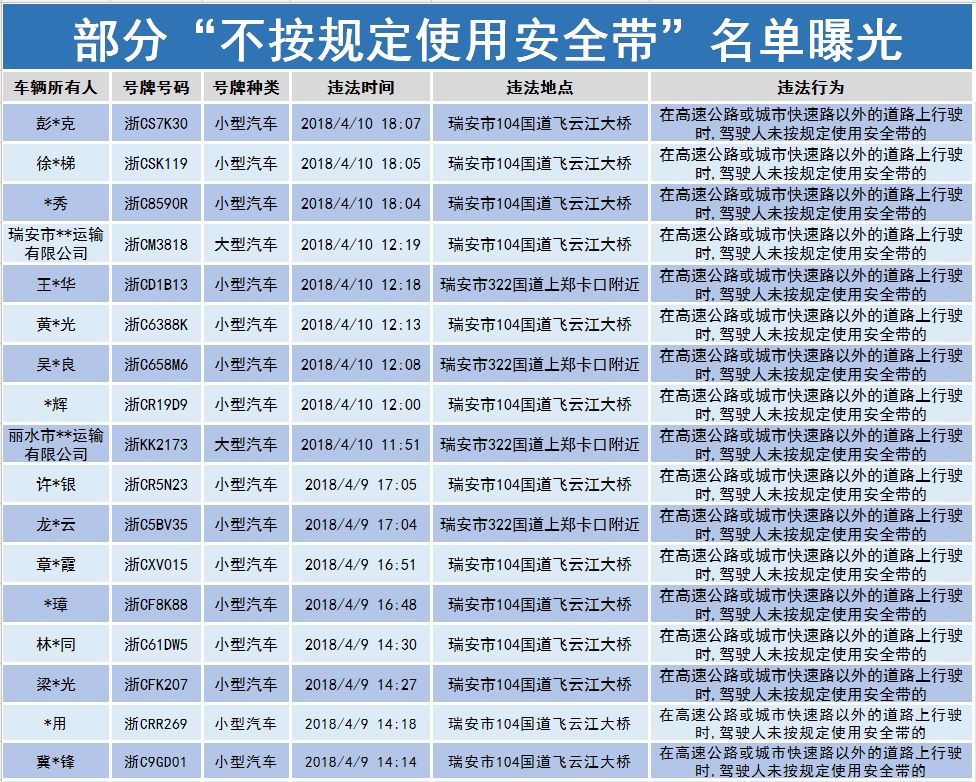 瑞安流出人口_瑞安·雷诺兹