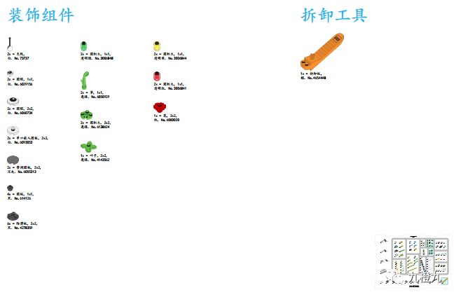 初级老师快速上手乐高wedo2.0手册