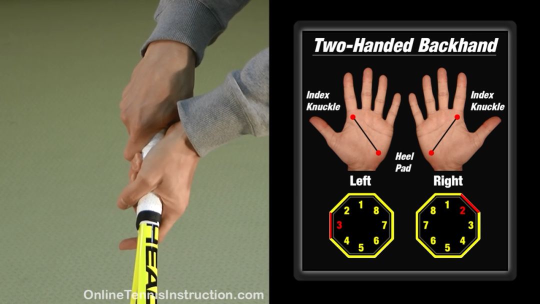 打网球如何握拍,你真的懂吗?