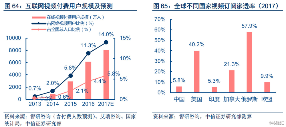 争夺人口红利_人口红利(2)