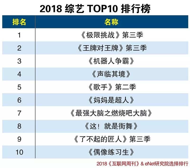 排行第十有机寻_2021年国内猎头公司前十排名2021中国十大猎头公司排行榜(2)
