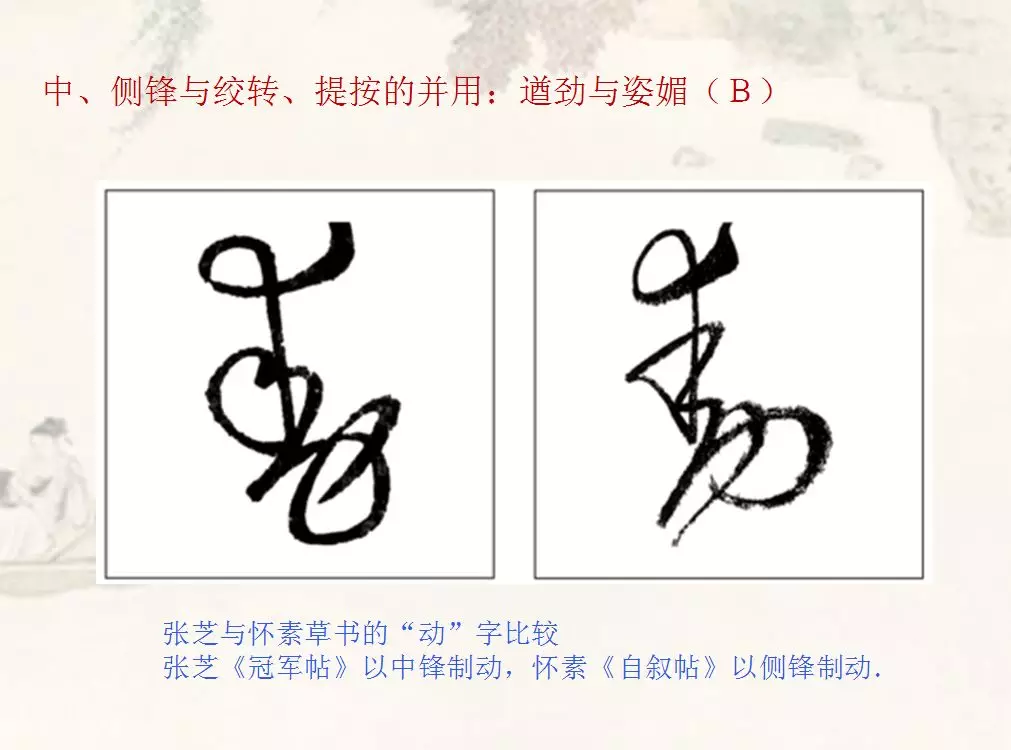 提按并用,张应用与怀素写的同样的"动"两个字比较,右边的"动"姿媚爽畅