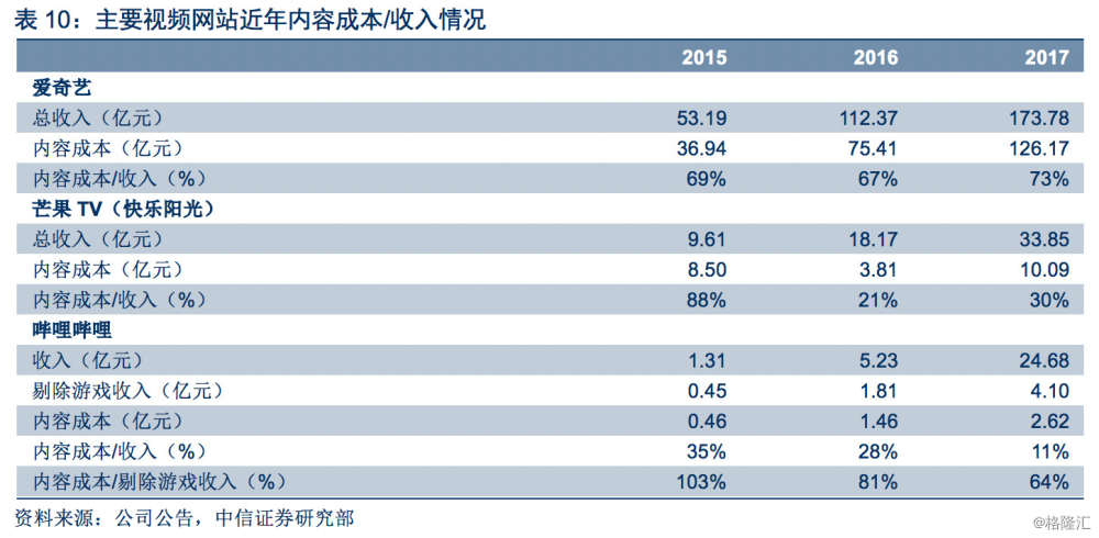 良好的人口红利_人口红利(2)