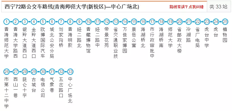 西宁公交之最:最长的10条线路,最难等,最舒心