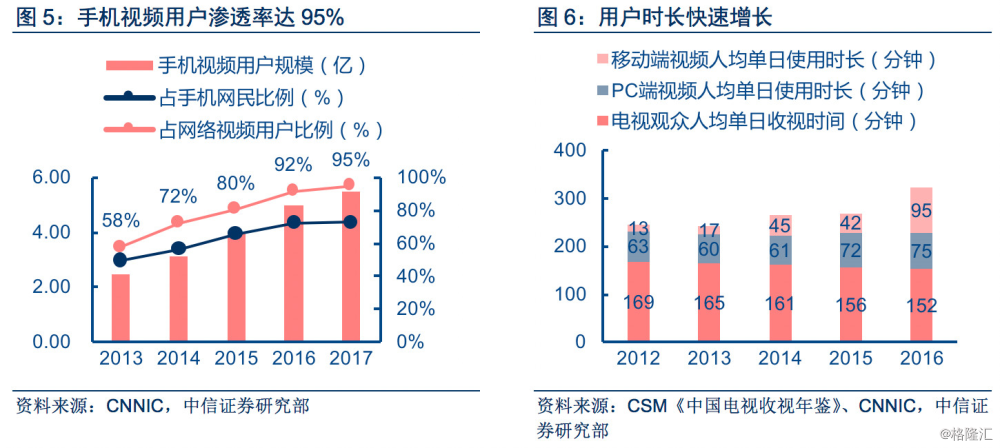 争夺人口红利_人口红利(2)