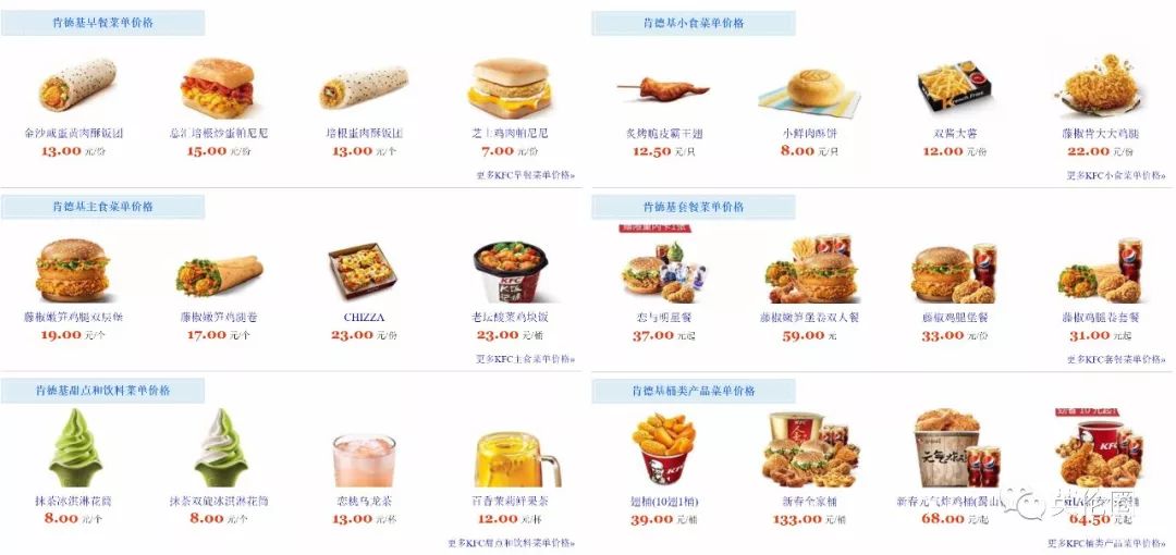正文  肯德基在该国取得成功的关键是它积极迎合中国人的口味,菜单