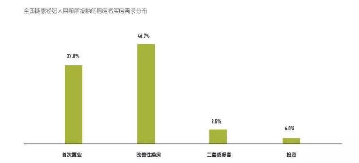 宁夏2017人口_宁夏回族人口分布