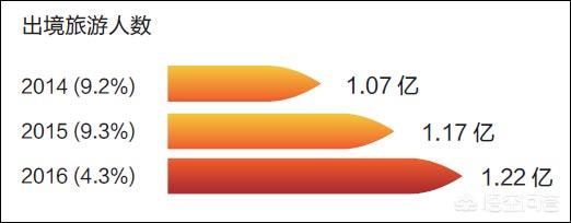 1990年日本中国gdp_补贴4万亿,4天工作制,大减税.......靠这些能挽救人口危机吗？