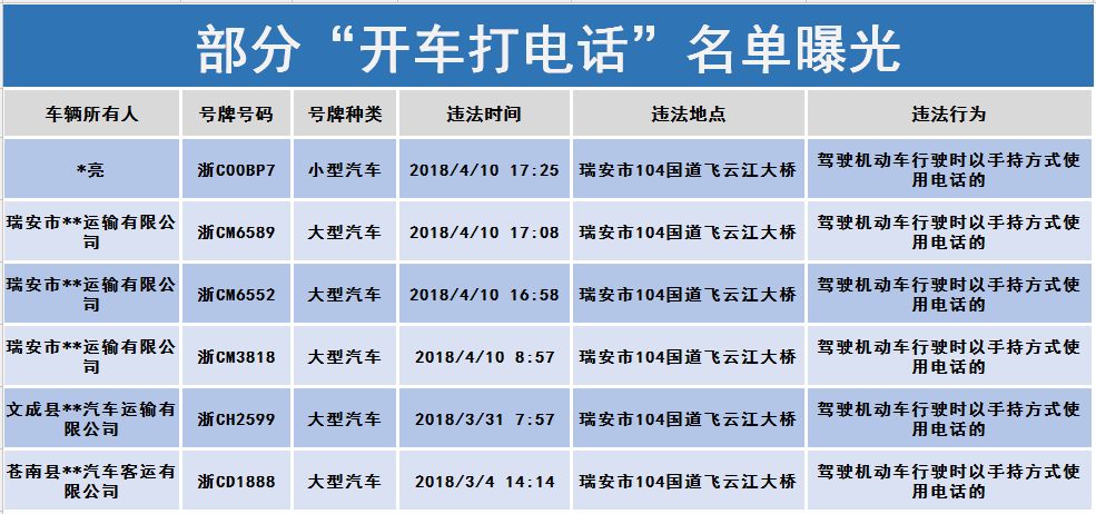 瑞安流出人口_瑞安·雷诺兹