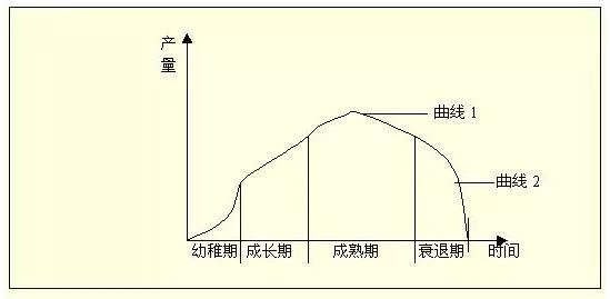 镜子里的镜子无限叫什么原理_无限圈叫什么圈(2)