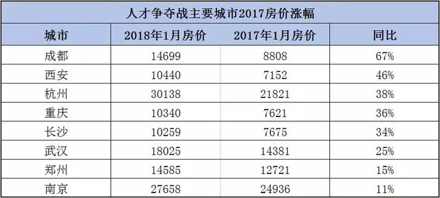 白银市区人口_兰白一体 代管临洮 永靖,兰州能否加快建设特大城市(3)