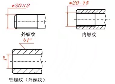 含义:公称直径为36,螺距为6的右旋单线的梯形特殊螺纹.