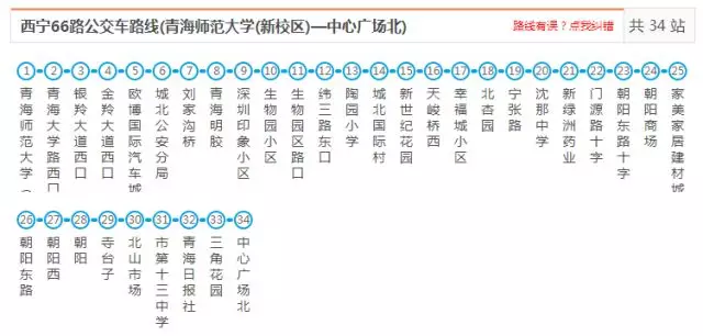 西宁公交之最:最长的10条线路,最难等,最舒心