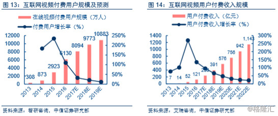 超越人口红利_人口红利触达天花板 多事之秋的京东何去何从(2)