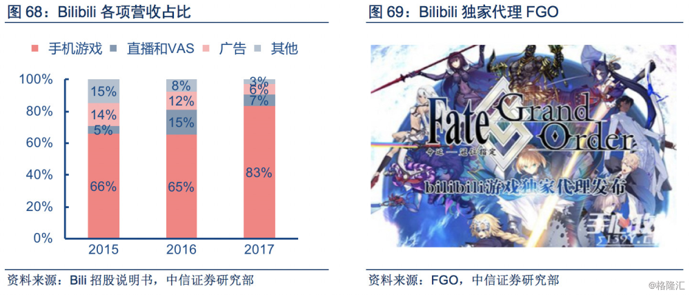 人口视频_人口普查手抄报视频