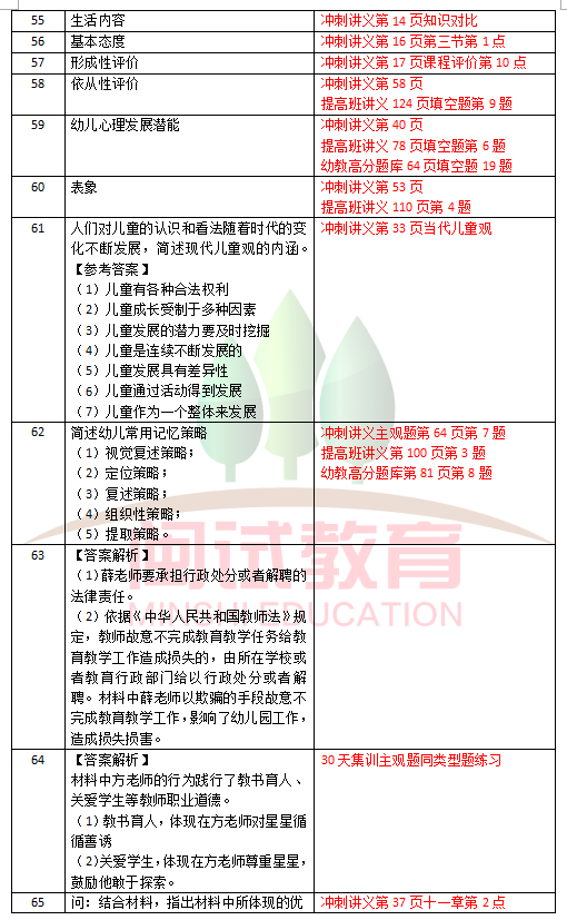 教师招聘考试科目_北京东城区教师招聘考试科目及题型(3)