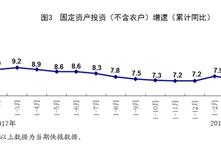 gdp平6