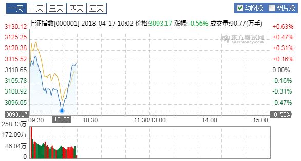 国内一般贸易如何产生gdp_全球贸易惨状堪比金融危机 美国深陷关税乱局自顾不暇 未来金价目标1450