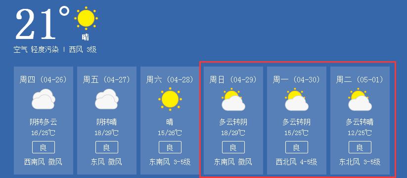 本周气温回升!"随机播放"的苏州天气终于稳重了一回!