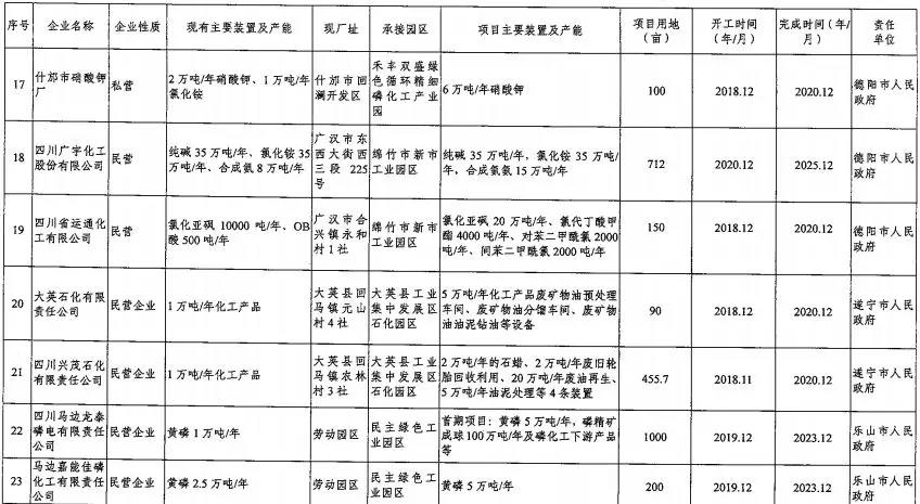 人口密集区定义_亚洲人口密集区主要集中分布在