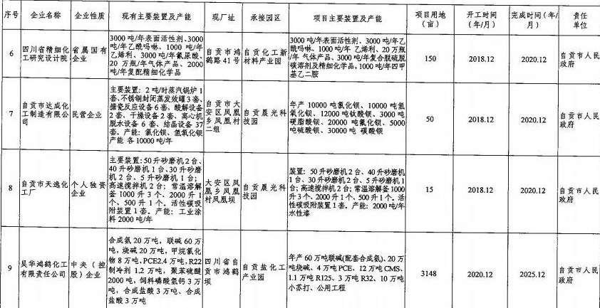 人口密集区定义_亚洲人口密集区主要集中分布在